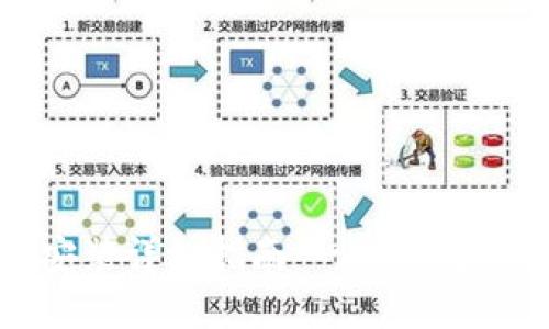 狐狸钱包安装详细指南：一步步教你轻松入门