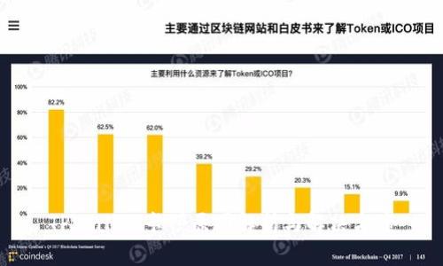 TPWallet卡顿原因解析与解决方案