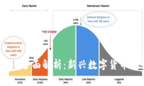 派币（Pi Network）全面解析：新兴数字货币的崛起与未来展望