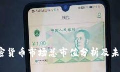 2023年加密货币市场总市值