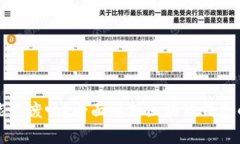 区块链钱包能作废吗？全