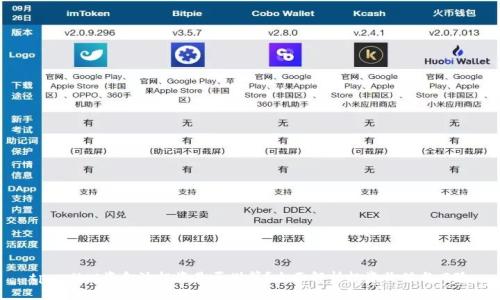 tpwallet资金池投资是否划算？全面解析投资价值与风险