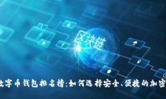 2023年数字币钱包排名榜：