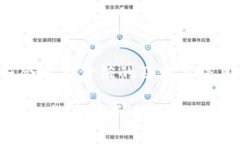 以下是符合且有价值的及
