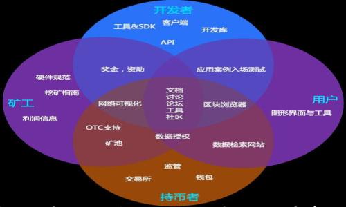 

区块链创建一个钱包需要多久？步骤与注意事项详解