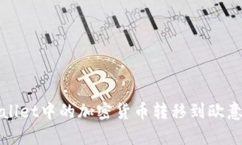 如何将TPWallet中的加密货币转移到欧意钱包（Ouyi）