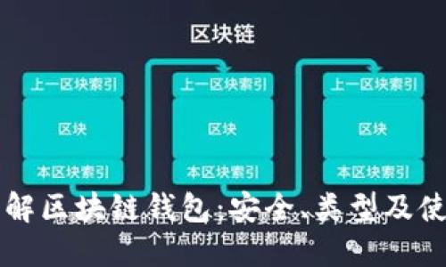深入了解区块链钱包：安全、类型及使用指南