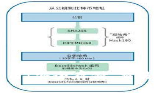 区块链钱包的运用：安全存储、交易及投资的新未来