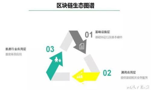 
如何解决华为手机无法下载TPWallet的问题？