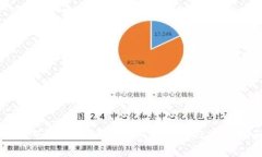 手机下载TPWallet的风险分析