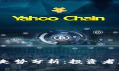 2025年狗狗币价格走势分析