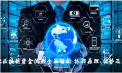tpwallet区块链资金池的全面