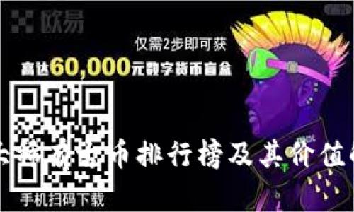 十大稀有古币排行榜及其价值解析