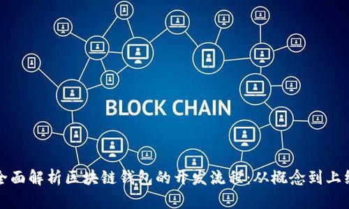 全面解析区块链钱包的开发流程：从概念到上线