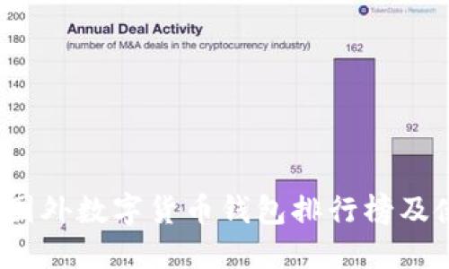2023年国外数字货币钱包排行榜及使用指南