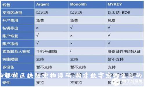 全面解析区块链宠物源码：构建数字宠物生态的未来