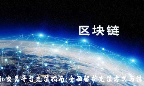   
Gate.io交易平台充值指南：全面解析充值方式与注意事项