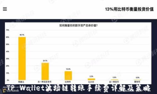 
TP Wallet波场链转账手续费详解及策略