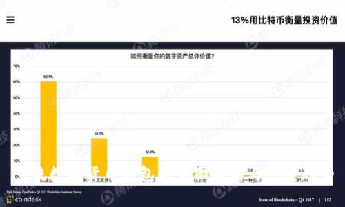主流数字货币钱包的全面分析与发展趋势