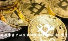 如何将数字资产从交易所