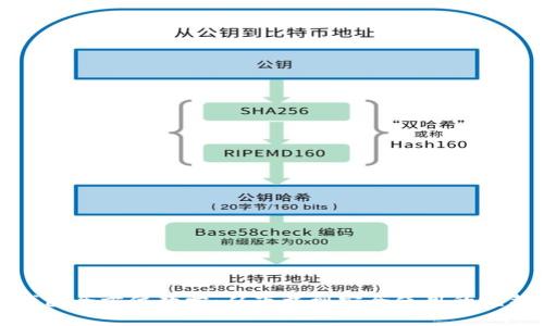 加密钱包全方位教学：从下载到安全使用的完整指南
