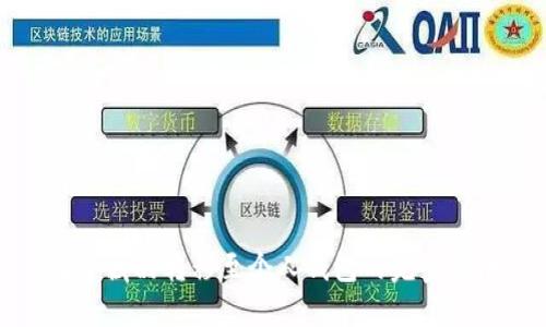 数字藏品转移至个人钱包的完整指南