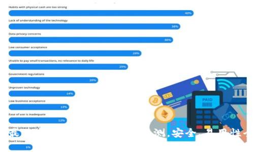 2023年最佳虚拟币钱包推荐与评测，安全、易用性全面解析