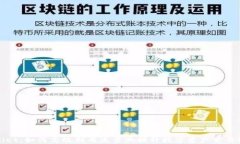 TPWallet：如何高效利用流量