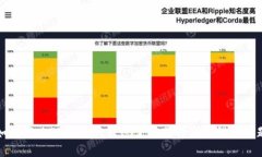 如何解决TPWallet转账至欧易