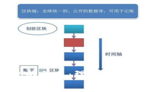 加密货币与钱包的关系：理解数字资产存储与管理