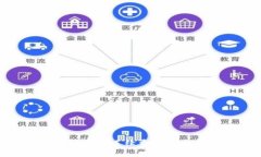 如何在TPWallet中实现免手续