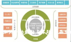 TPWallet加池子的好处与坏处