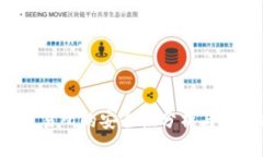 Web3交易所的安全性分析与