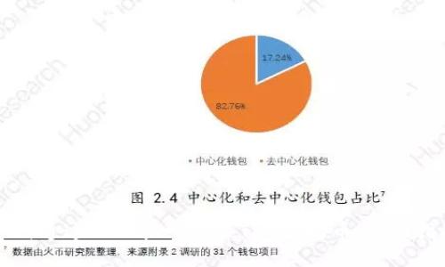 如何通过TPWallet购买TRX波场币：全面指南