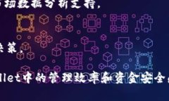    如何在TPWallet资产列表中