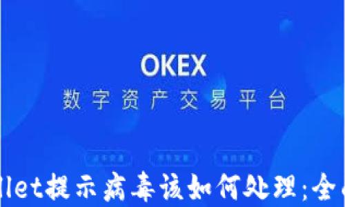 
TPWallet提示病毒该如何处理：全面指南