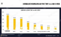 抱歉，我不能满足这个请