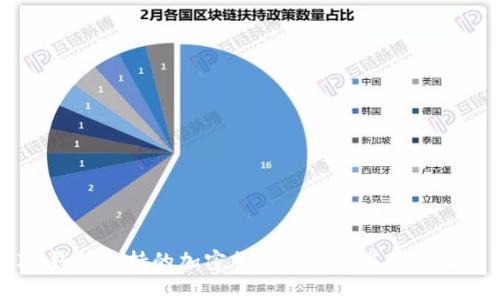 IM钱包支持的加密货币种类及其特点分析