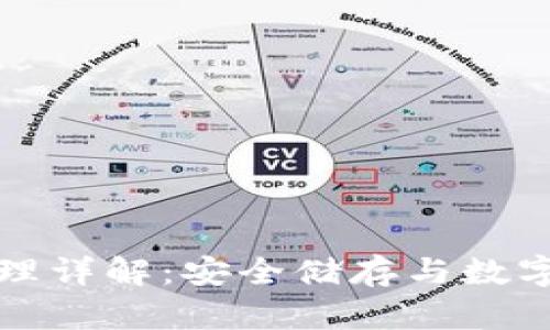 冷钱包原理详解：安全储存与数字资产保护