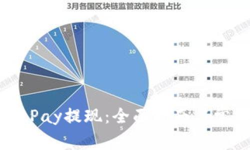 如何通过BitPay提现：全面指南与常见问题解答