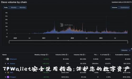 TPWallet安全使用指南：保护您的数字资产
