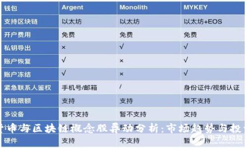数字货币与区块链概念股异动分析：市场趋势与投资机会