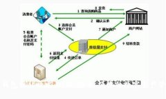 济南区块链钱包网站开发