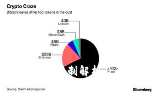 TP钱包交易限制解析及解决方案