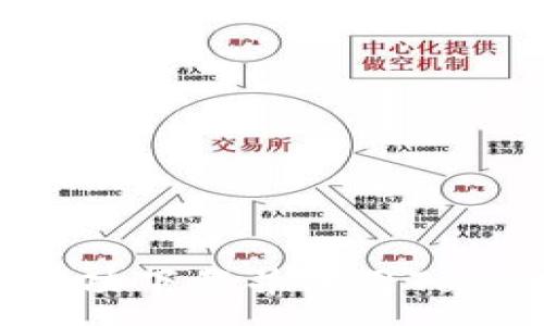 :
如何在iOS上成功下载并使用TokenPocket钱包