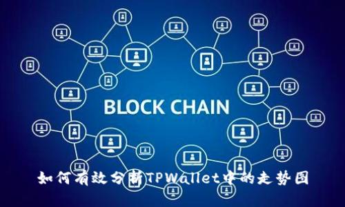 如何有效分析TPWallet中的走势图
