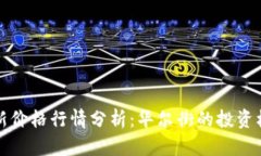 莱特币最新价格行情分析