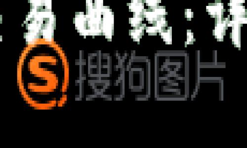 如何查看TPWallet的交易曲线：详细指南与流行趋势分析
