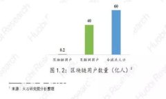 币币交易HT：市场分析与投