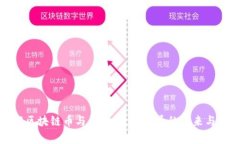 深入了解区块链币与钱包